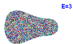 Poincar� section A=2, E=3